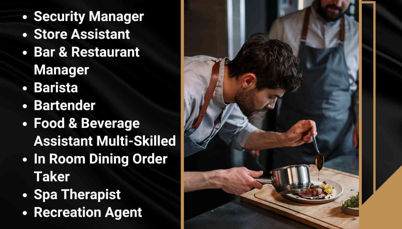 Indigo Hotels Jobs Oman