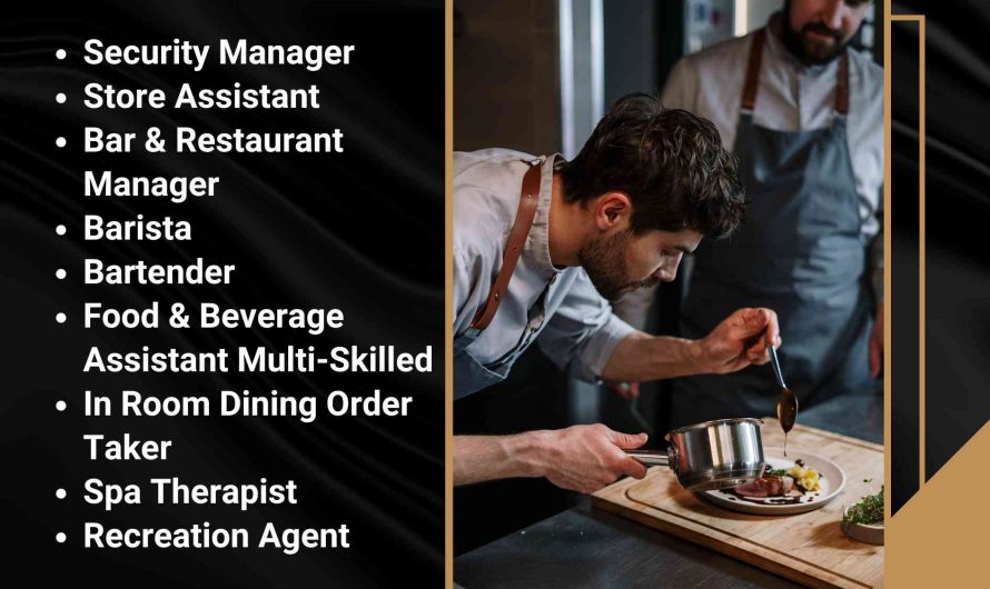 Indigo Hotels Jobs Oman