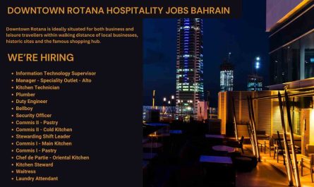Downtown Rotana Hospitality Jobs Bahrain