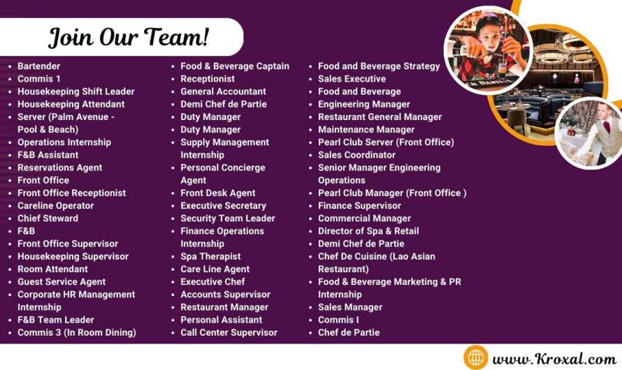 Hilton Hotel & Resorts Jobs UAE