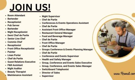 Hilton Hotel & Resorts Jobs UK
