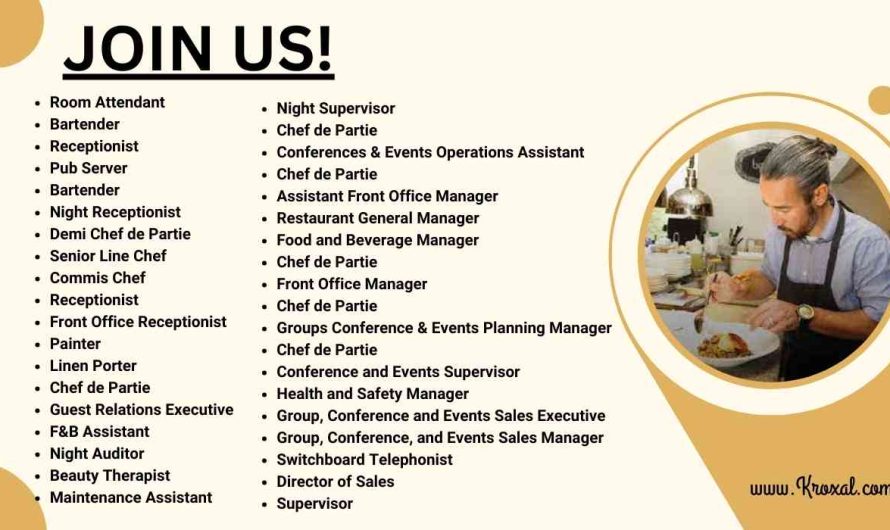Hilton Hotel & Resorts Jobs UK