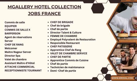 MGallery Hotel Collection Jobs France