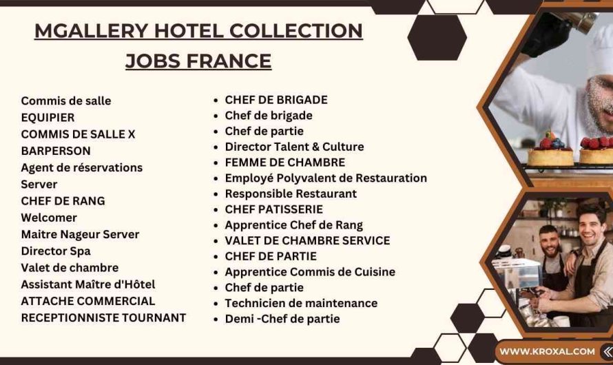 MGallery Hotel Collection Jobs France