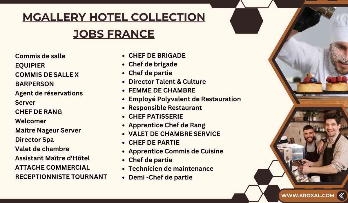 MGallery Hotel Collection Jobs France