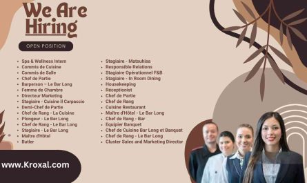 Raffles Hotels & Resorts Jobs France